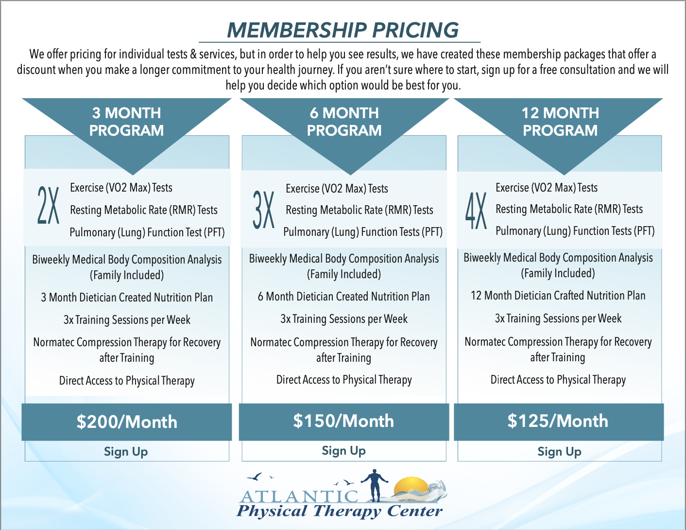 Pricing Infographic